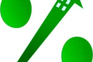 ¿Qué es el EURIBOR?